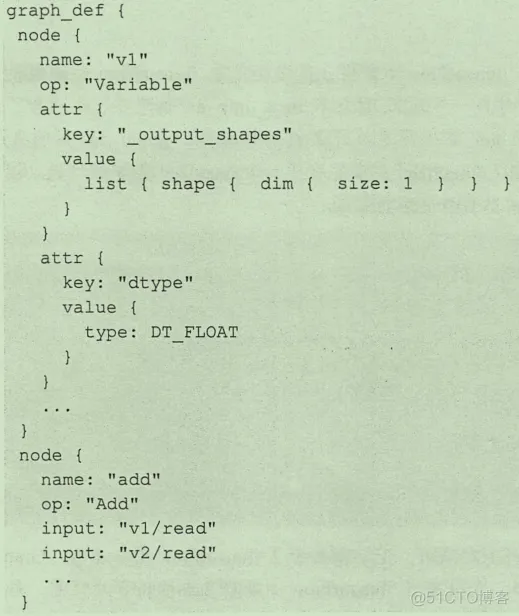 初见TensorFlow ：知其所以然_TensorFlow_147